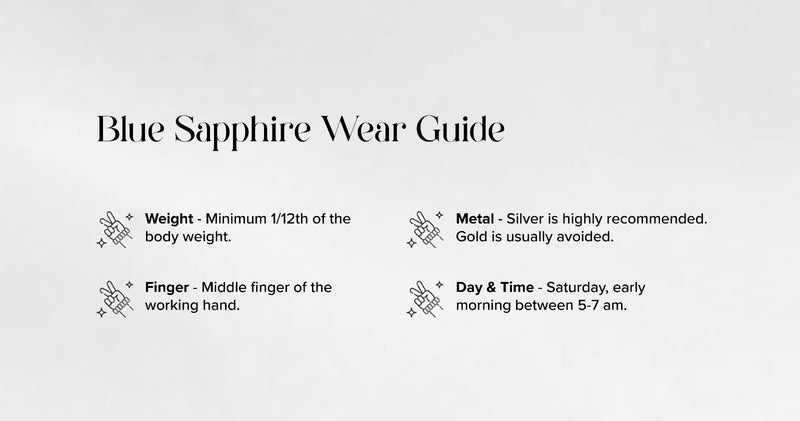 Wear Guide Image 1