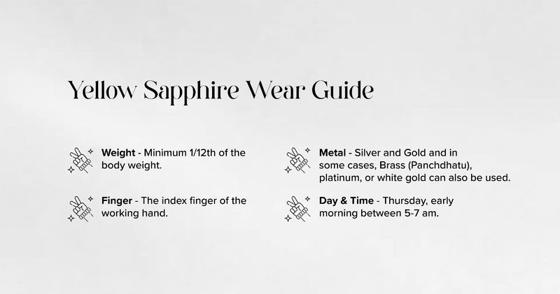 Wear Guide Image 1
