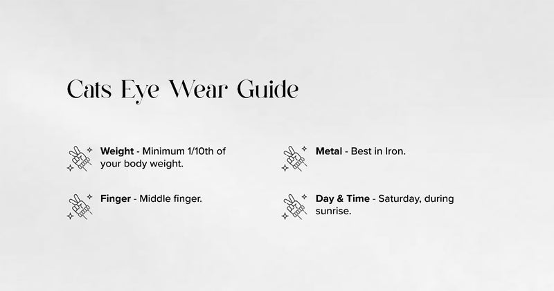 Wear Guide Image 1