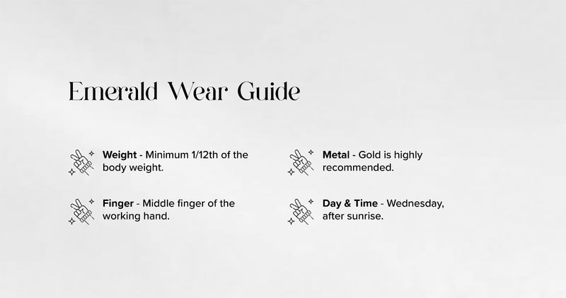 Wear Guide Image 1