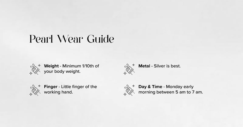 Wear Guide Image 1