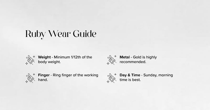 Wear Guide Image 1